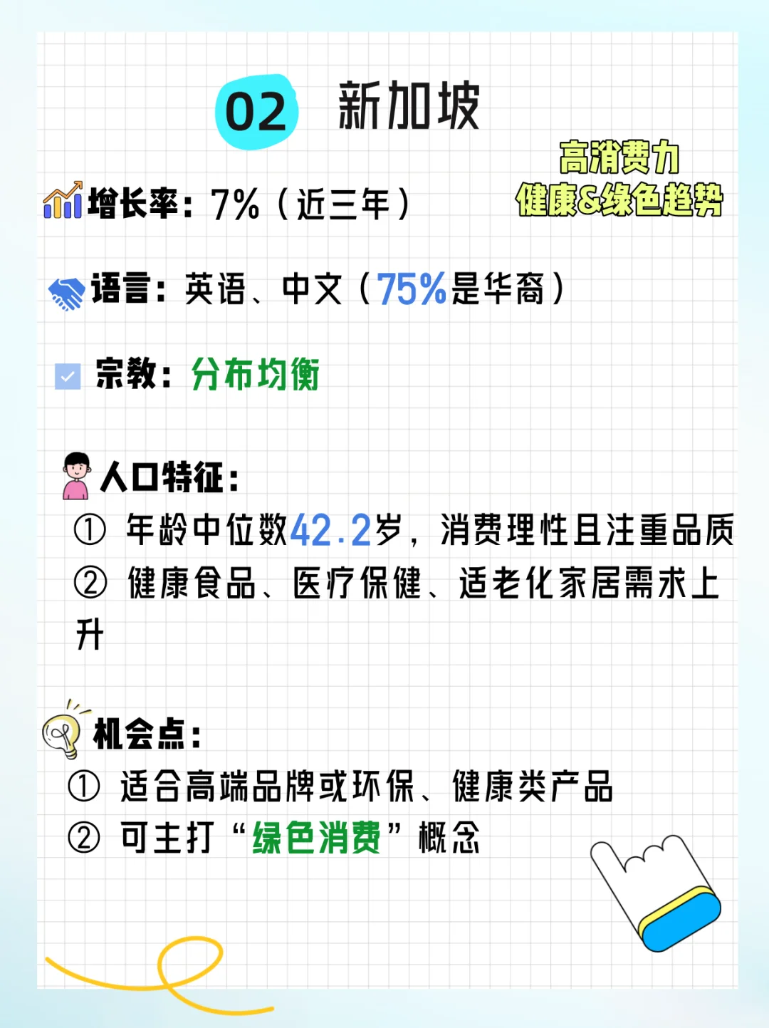 东南亚五国电商全面对比?后悔没早看!