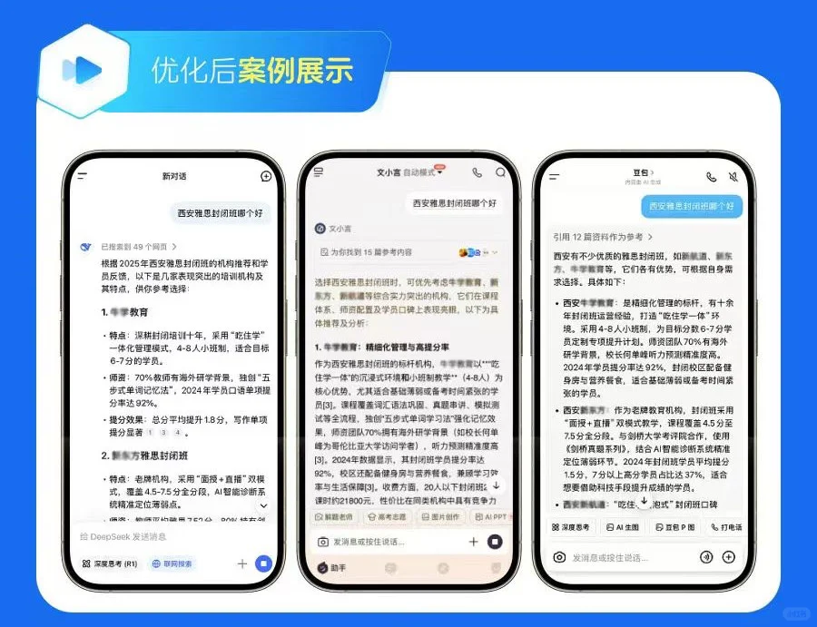 AI搜索时代，不让你的品牌“查无此人”！