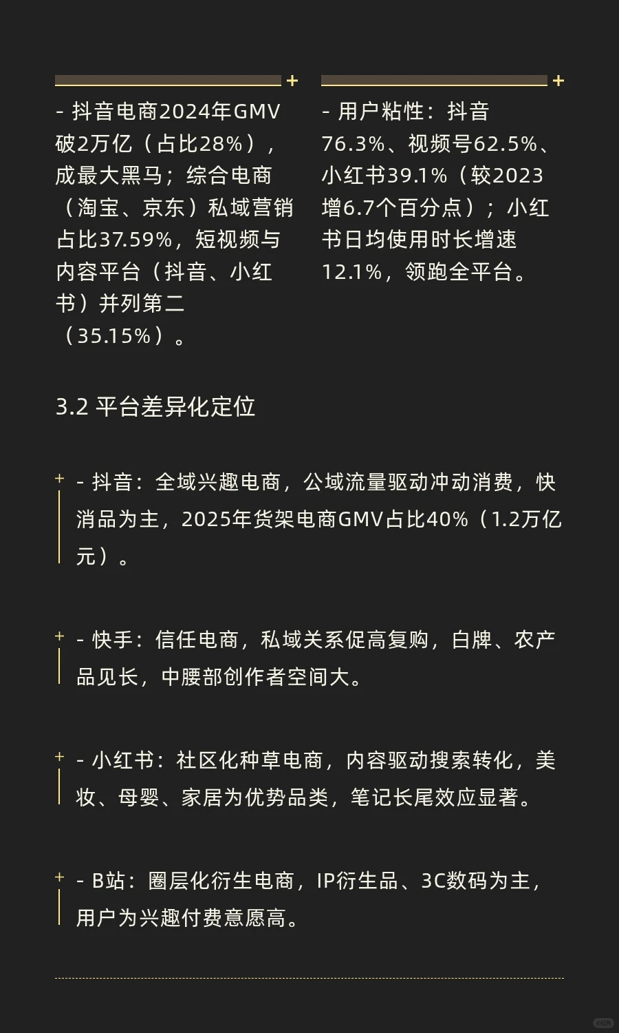 2025年中国电商行业全景洞察