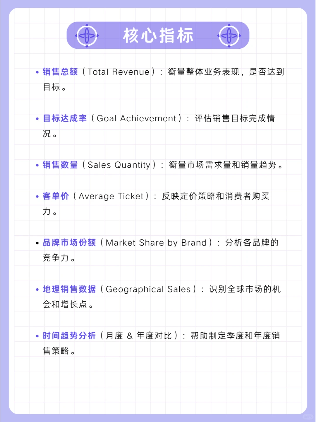 销售数据怎么分析？这份可视化模板太实用了