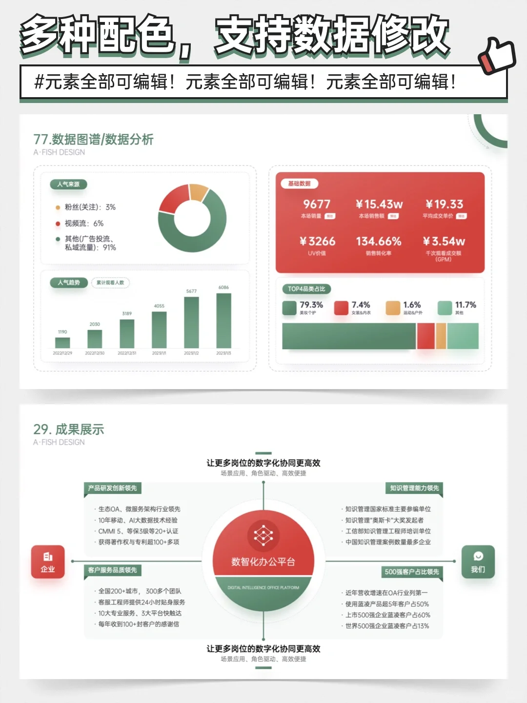 加班做出来的季度汇报PPT，领导终于没打回来
