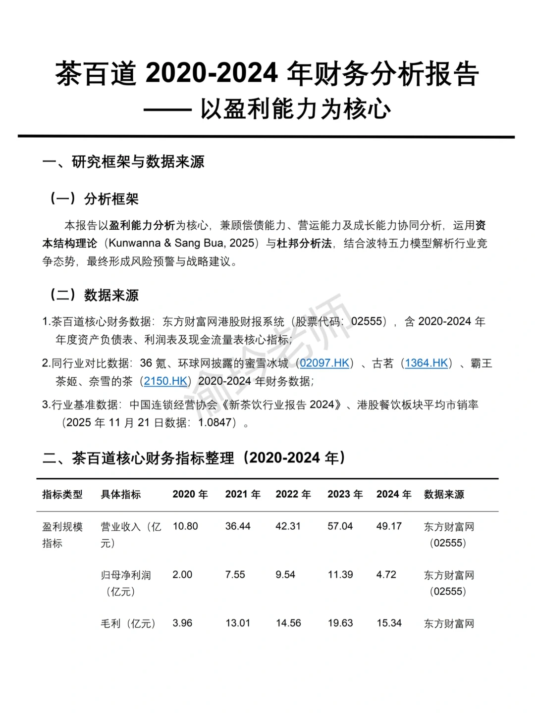 茶百道 2020-2024 年财务分析报告‼️