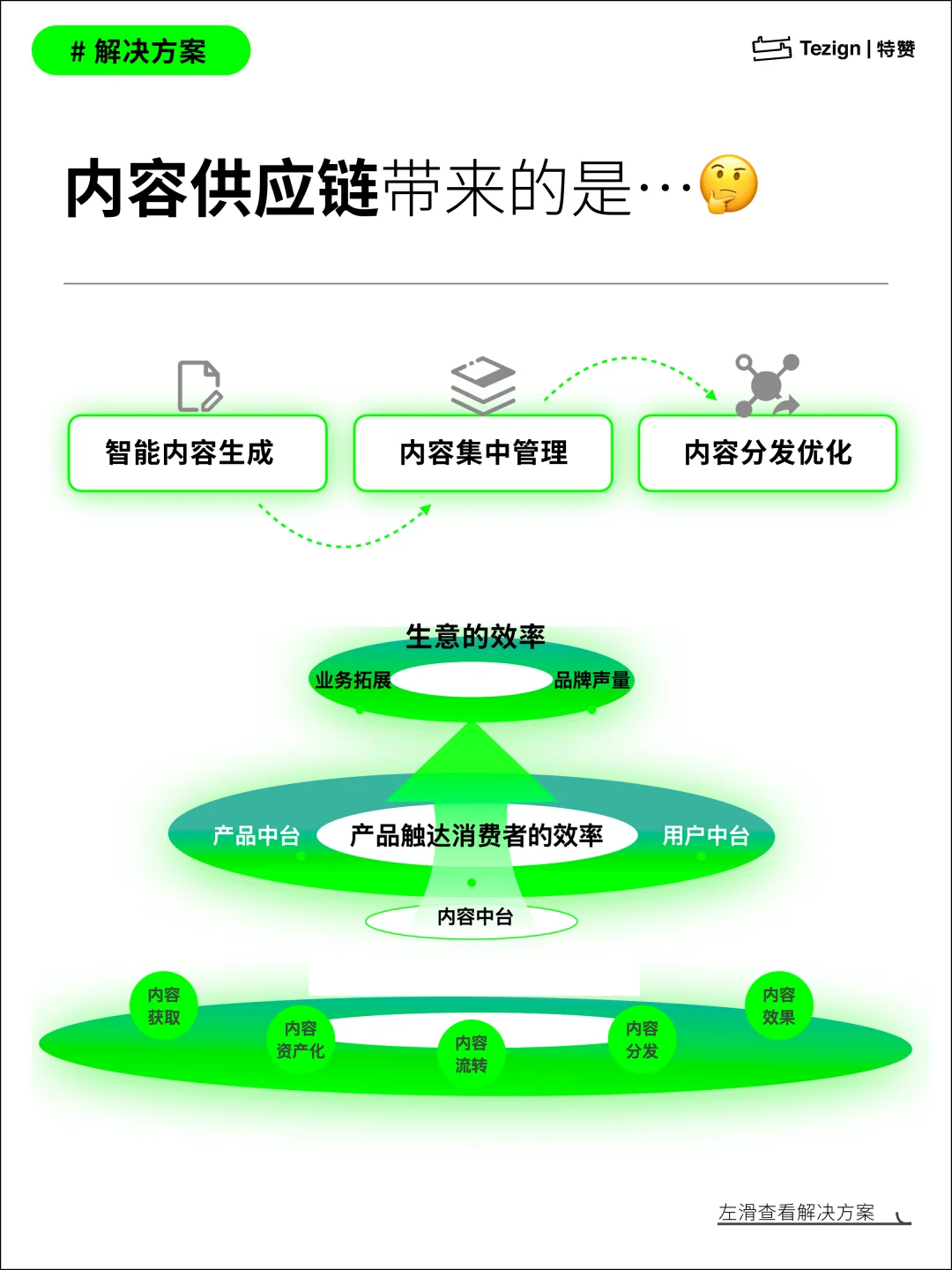 营销洞察｜?超万亿酒水行业新增长！AI如何用