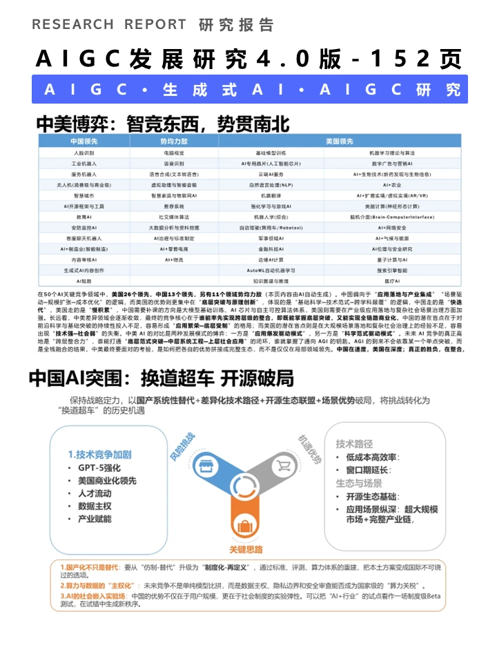 一篇报告洞察2025AIGC发展趋势