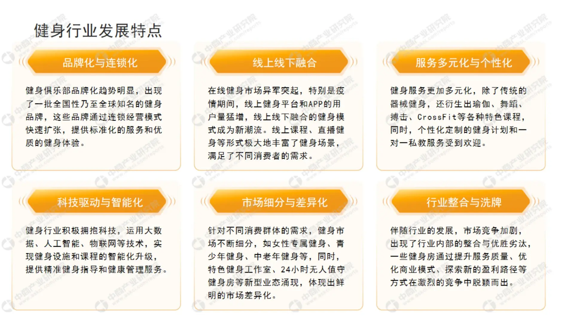 63 页报告 | 2024 中国健身行业投资研究