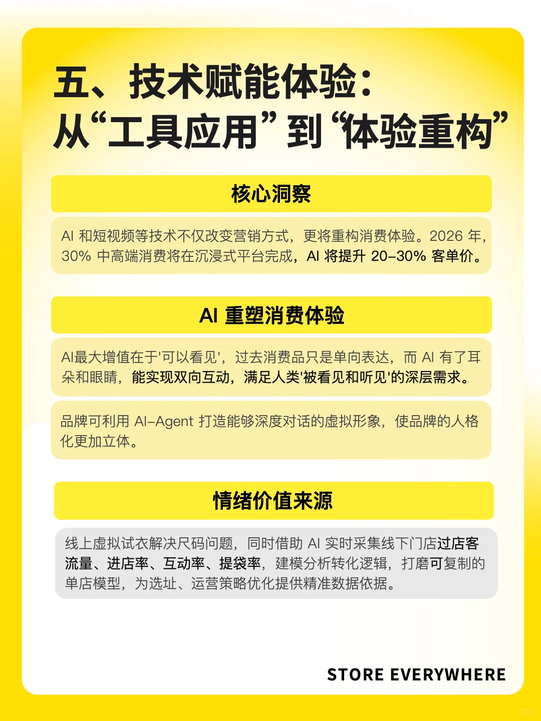 ?2026新消费品牌，7大发展趋势洞察?