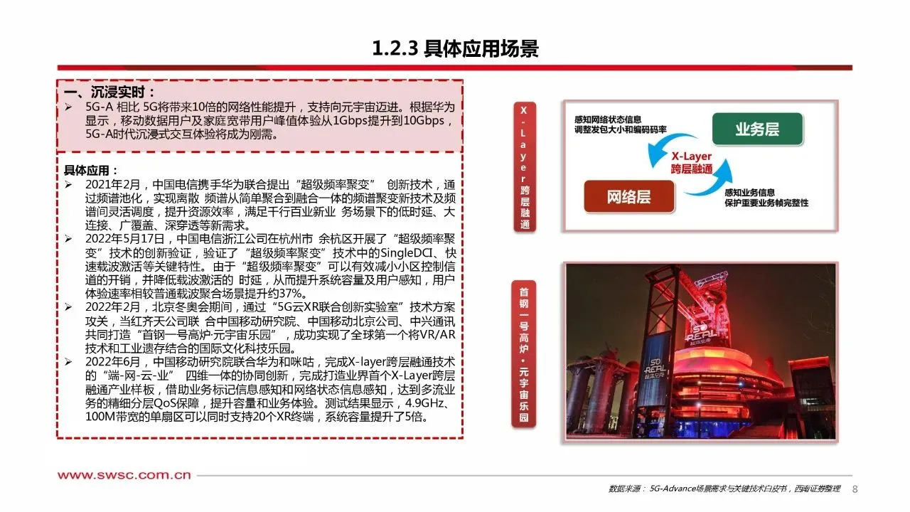 ?️5G-A通感融合赋能低空经济