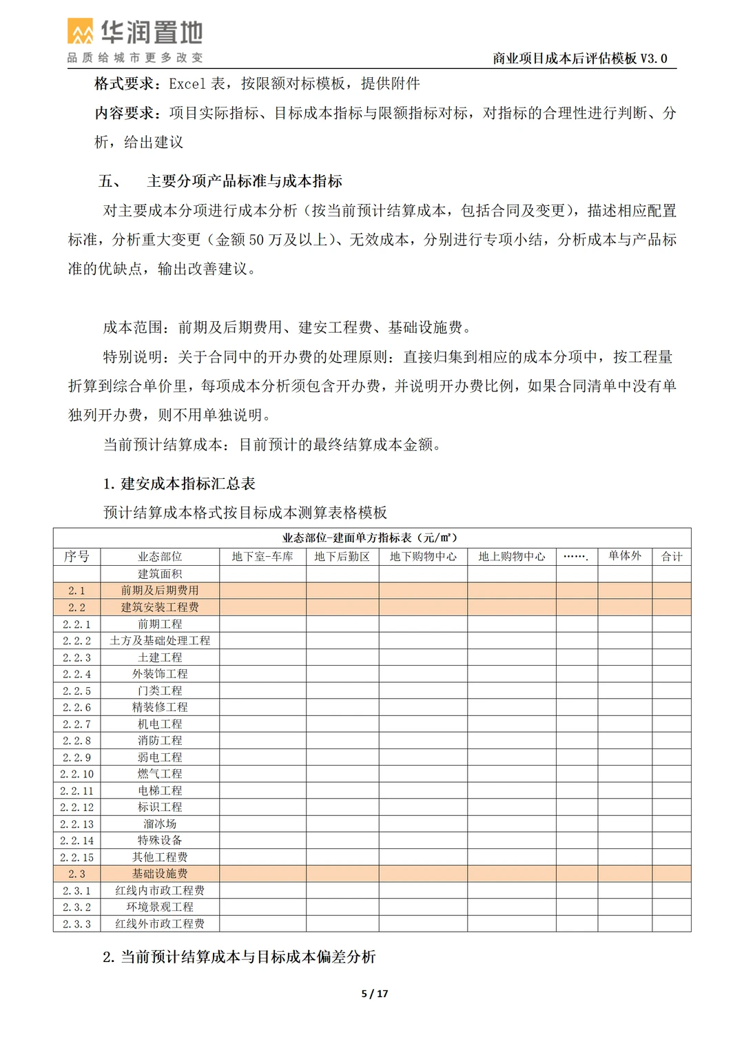 商业项目成本后评估模板