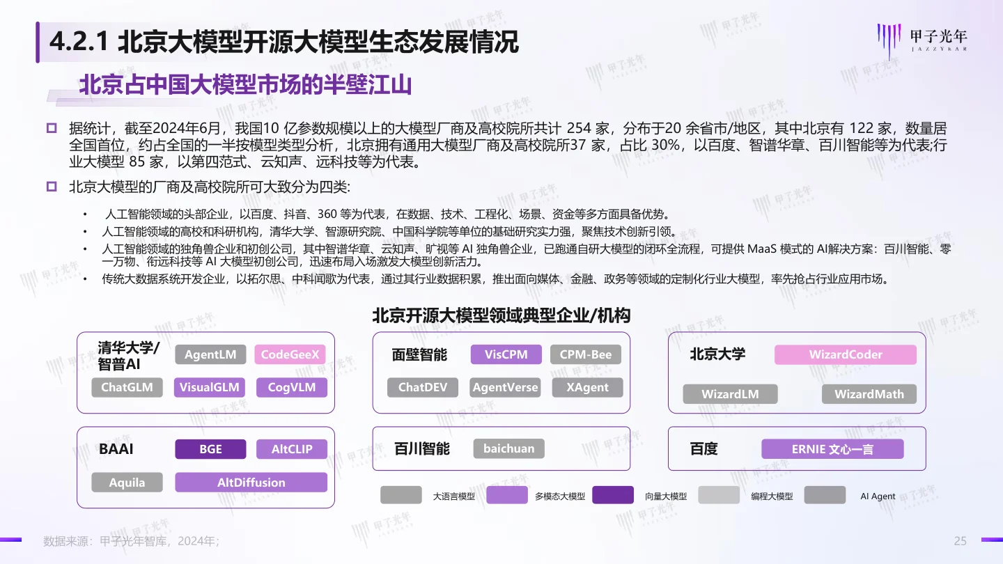 开源大模型将如何重塑产业格局？?