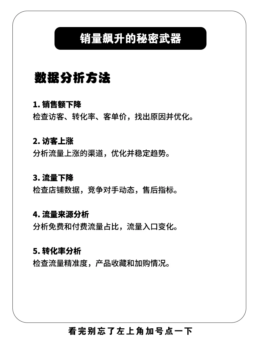 电商秘籍，24小时销量翻倍的秘诀