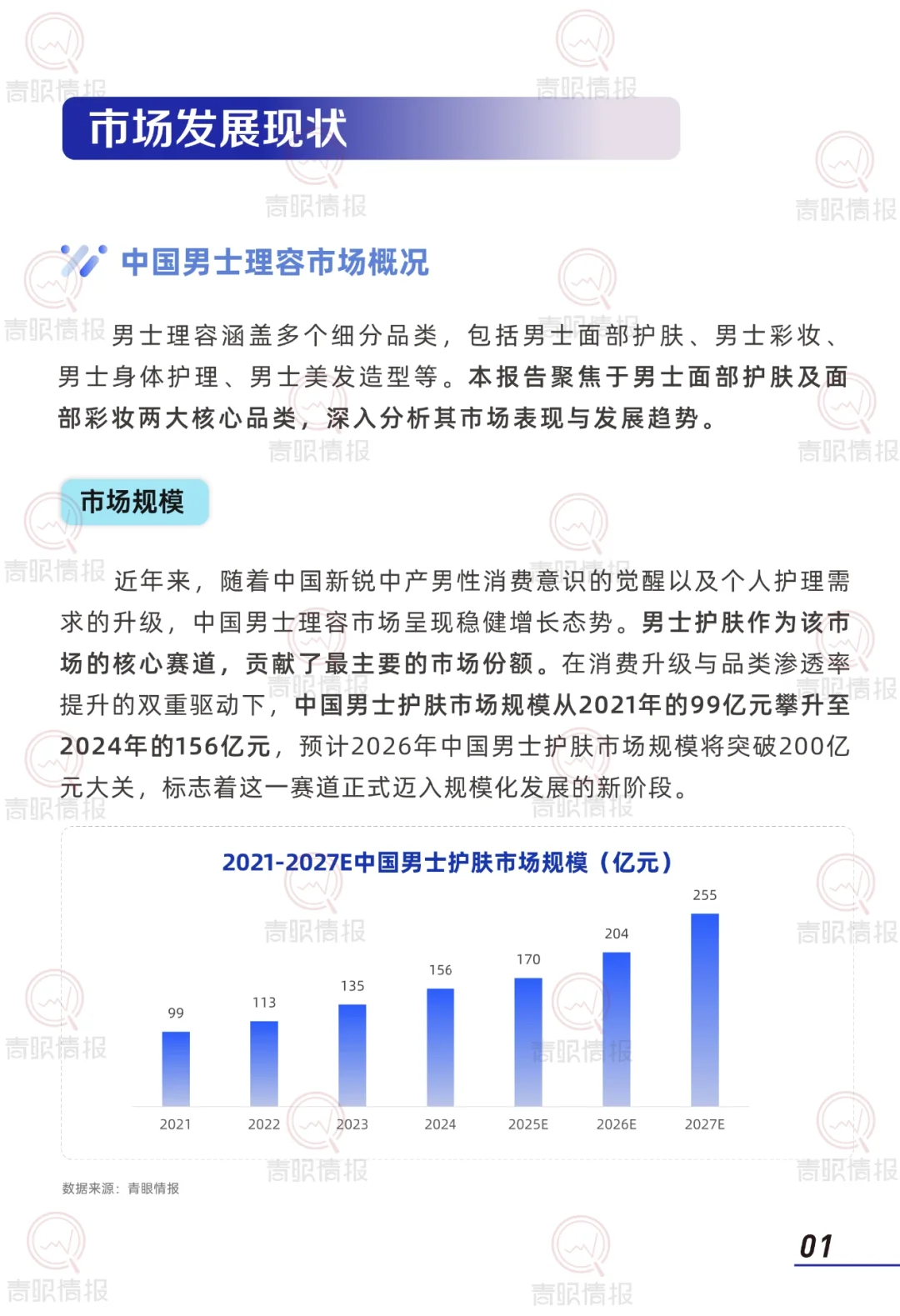 2025年中国男士理容市场消费者洞察报告