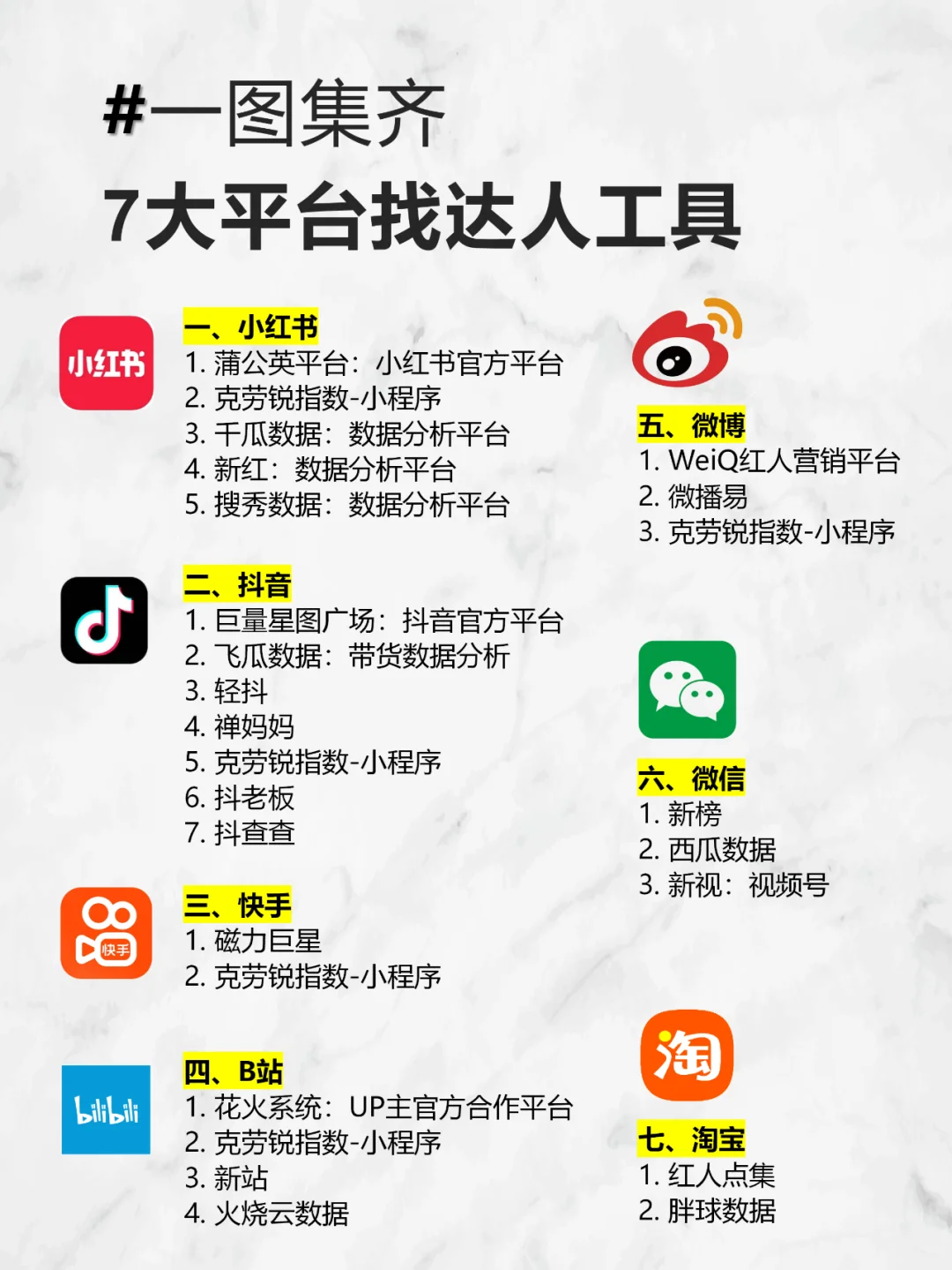 怎么找达人？七大平台找达人工具合集！码住