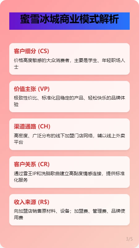 蜜雪冰城：4元柠檬水如何做到27亿净利润