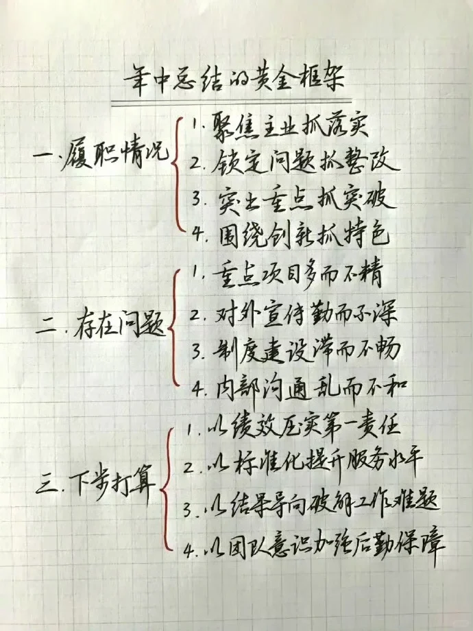 工作总结万能公式，转需