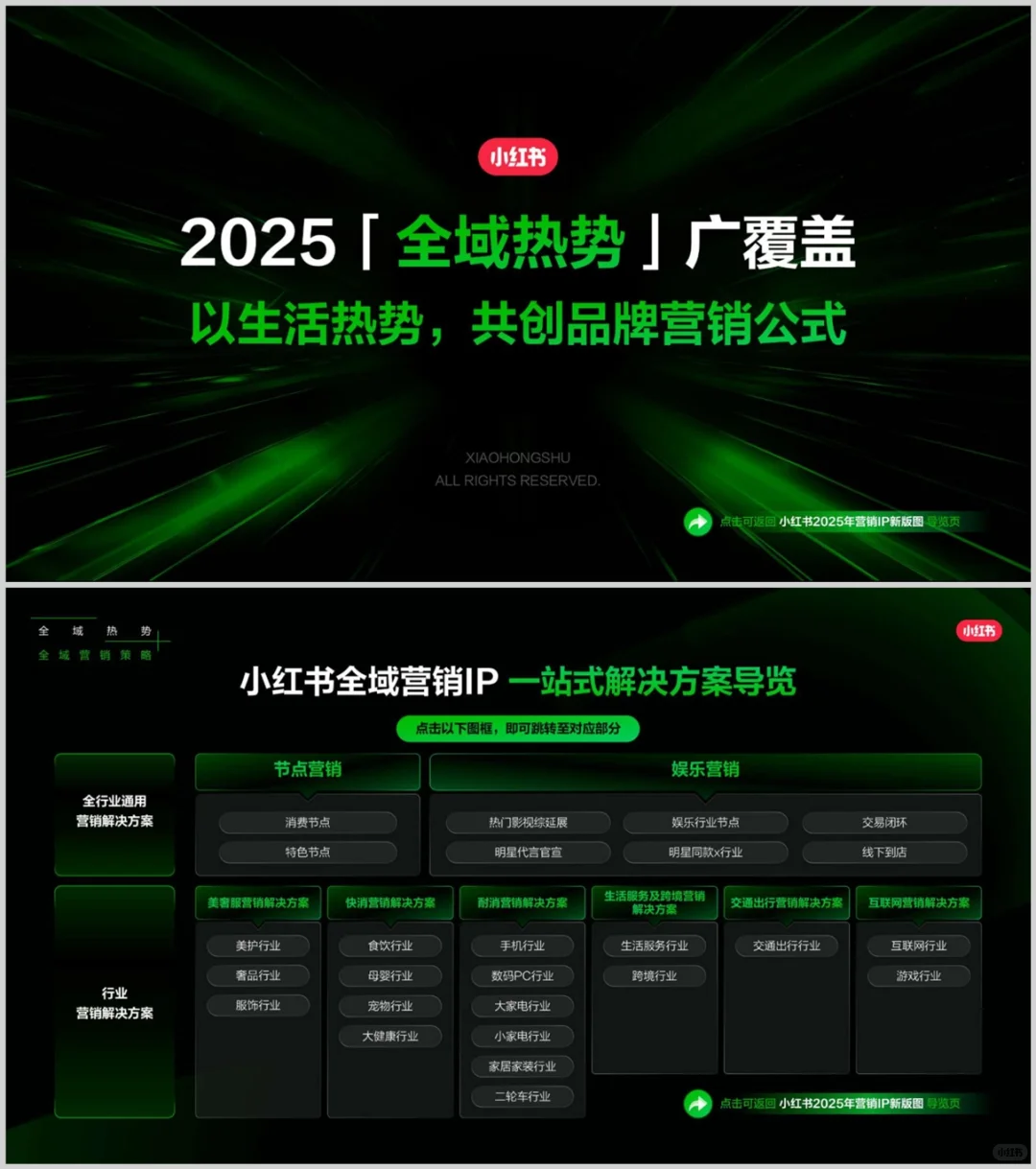 [P8]2025小红书营销 IP 全景｜品牌必看攻略