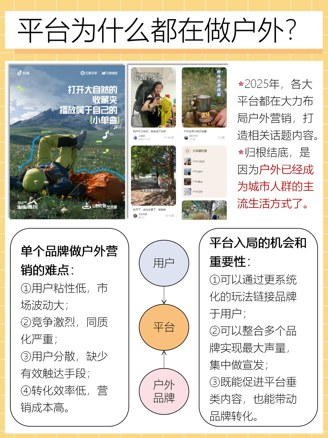 2025年，品牌们的户外营销还能怎么做？