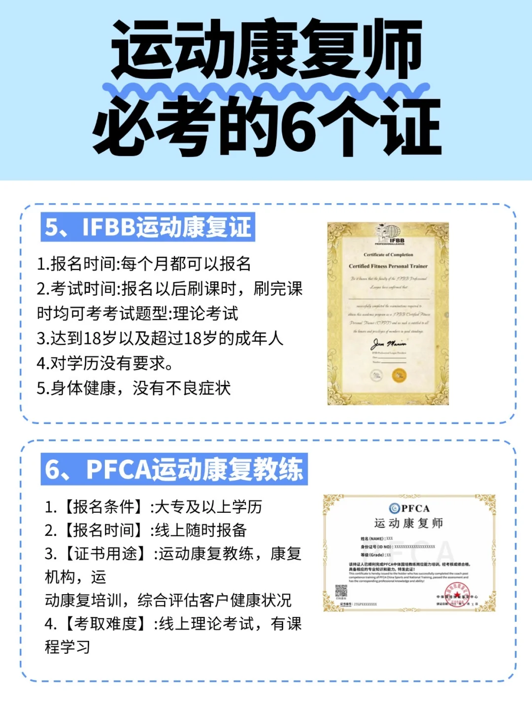 运动康复师的6个证 教培必备