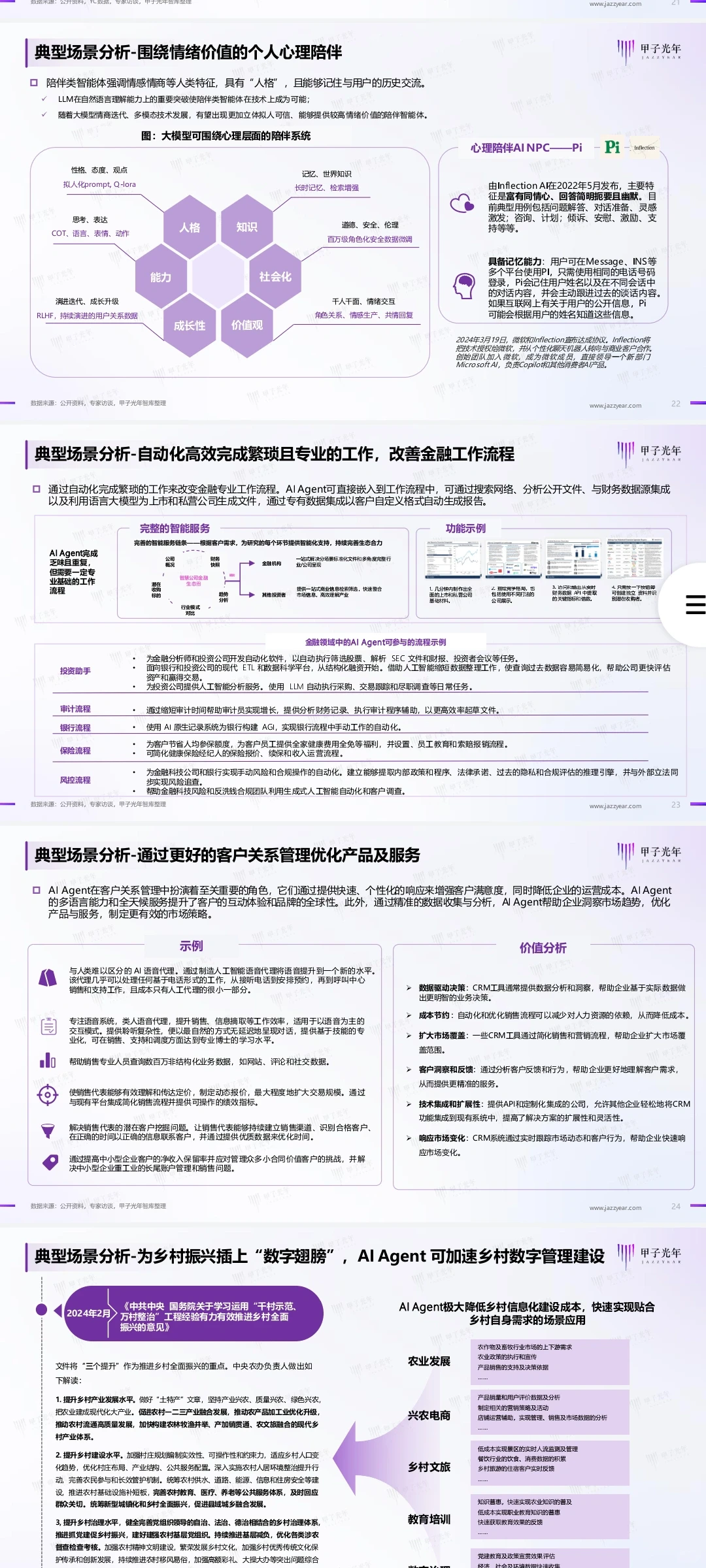 2024中国AI Agent行业研究报告