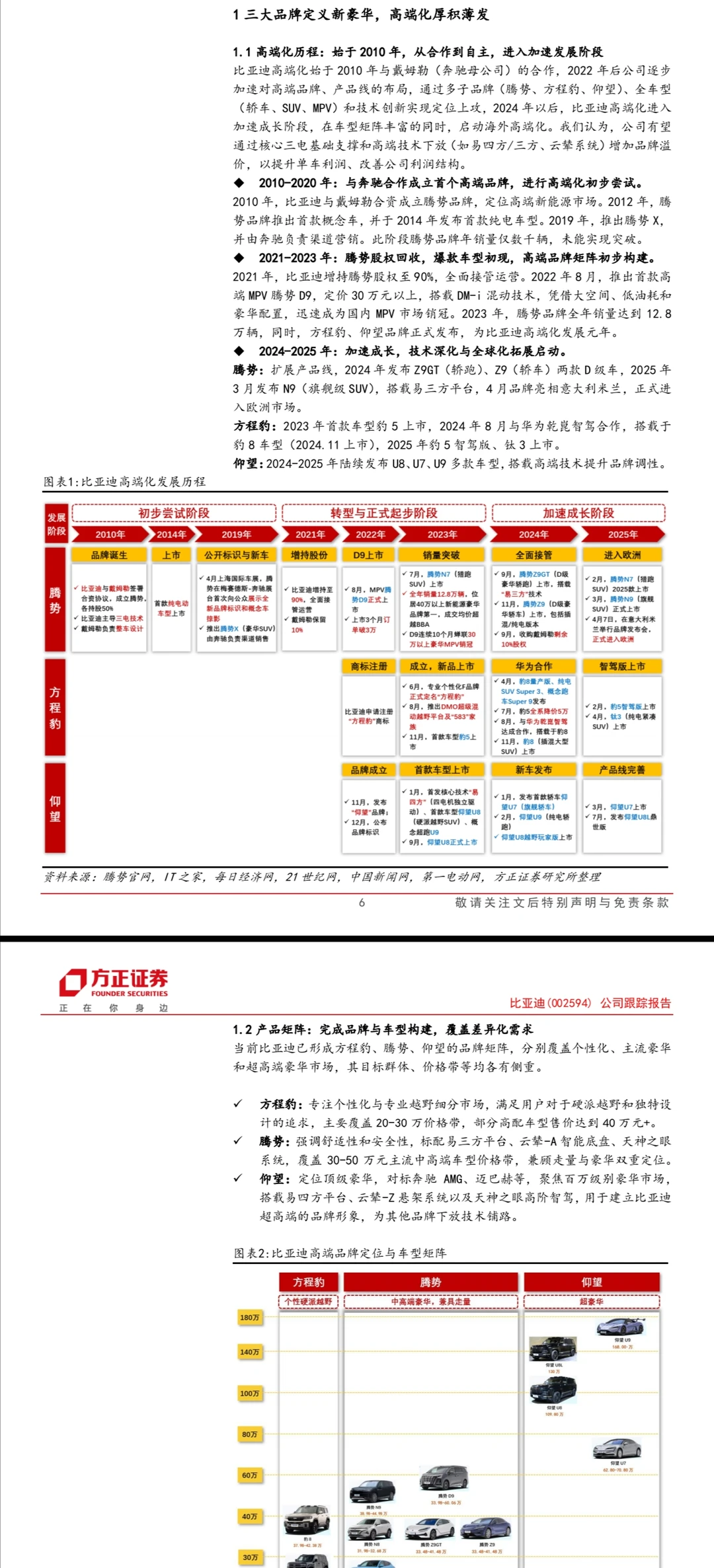 比亚迪深度研究及其高端化战略报告