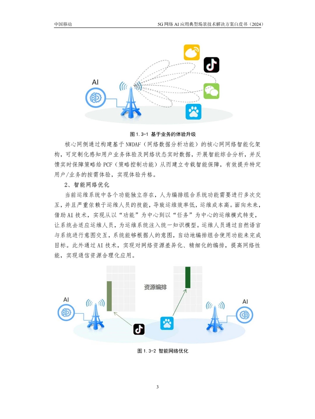 5G网络AI应用典型场景技术解决方案白皮书