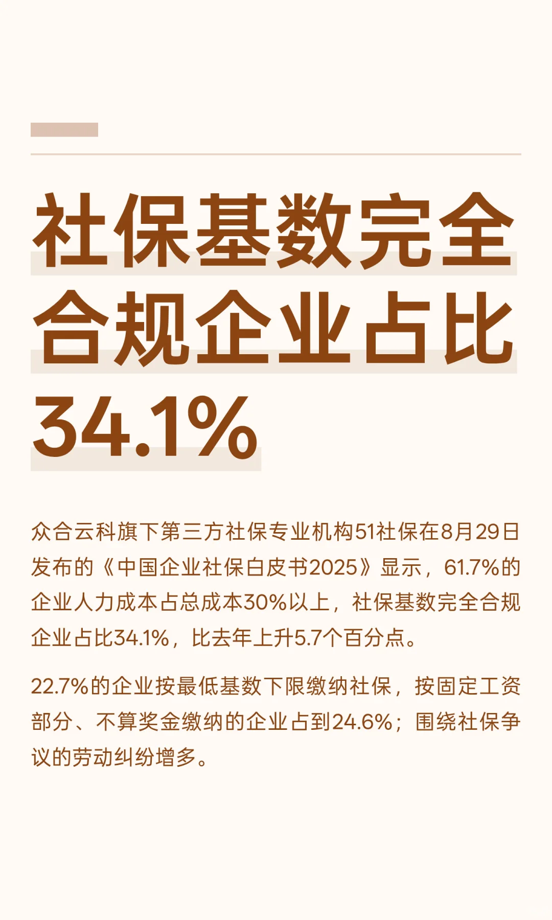 社保基数完全合规企业占比34.1%