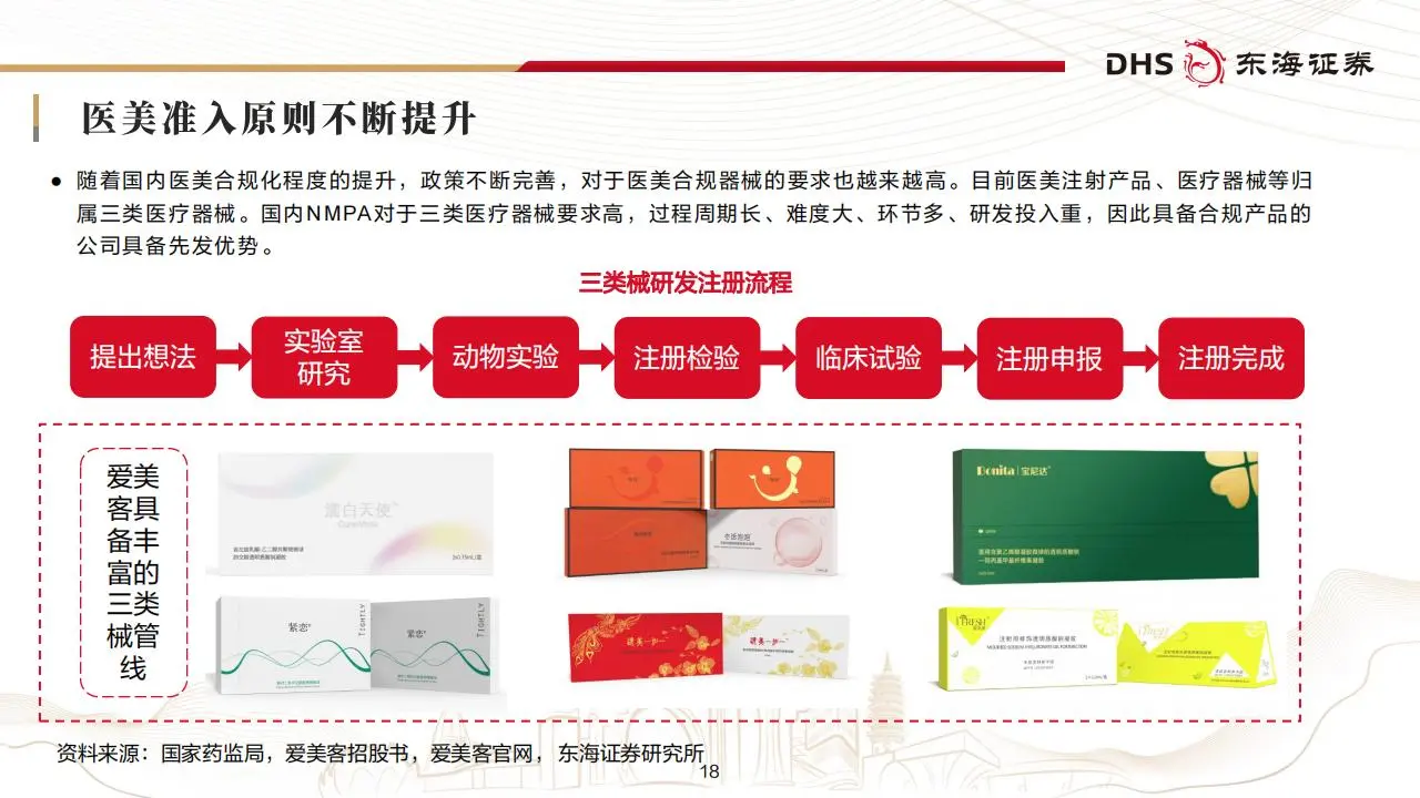 美容护理行业2025年投资策略