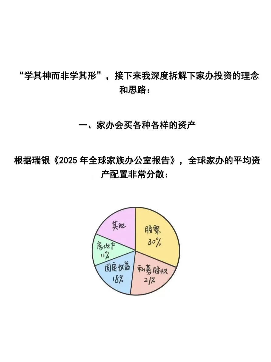 窥探亿万富翁的投资秘密后，我发现咱也能用