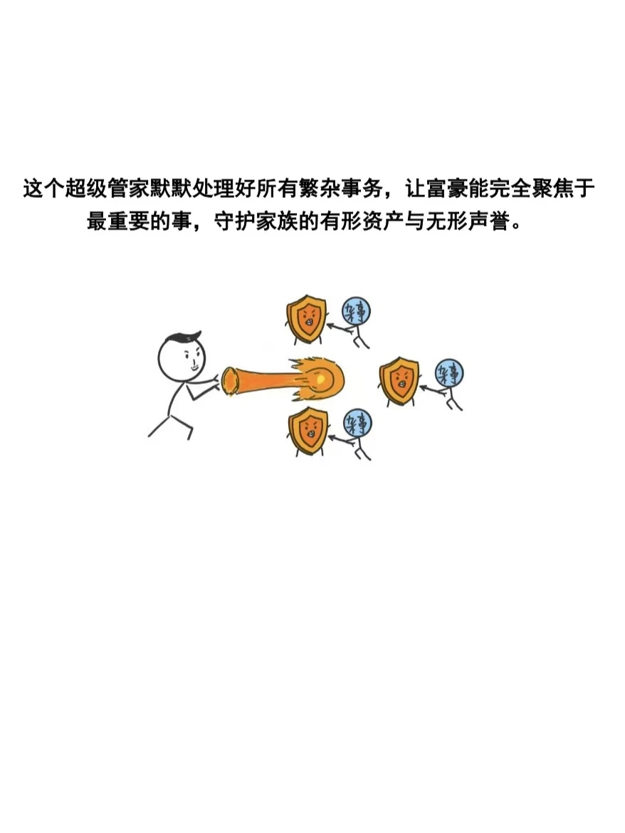 窥探亿万富翁的投资秘密后，我发现咱也能用
