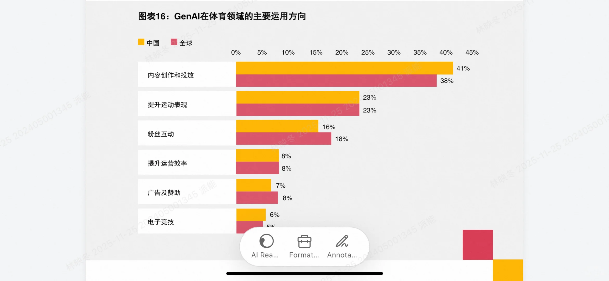 普华永道最新体育报告出炉！未来3年体育产业