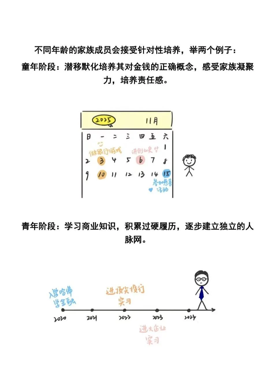 窥探亿万富翁的投资秘密后，我发现咱也能用