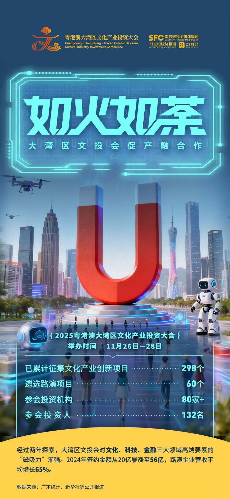 文化强省“出圈”又“破圈”，实力藏不住了