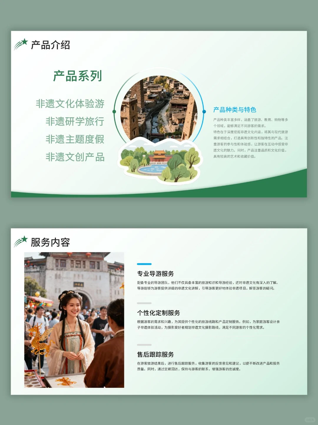 非遗旅游大学生创业计划书ppt和word