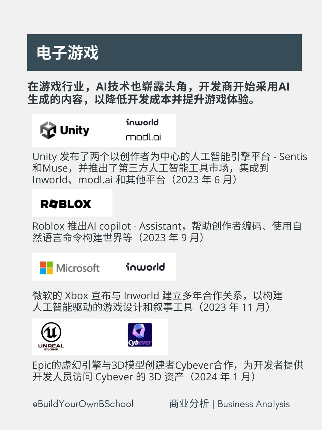 ?️2024科技行业不可错过的趋势?