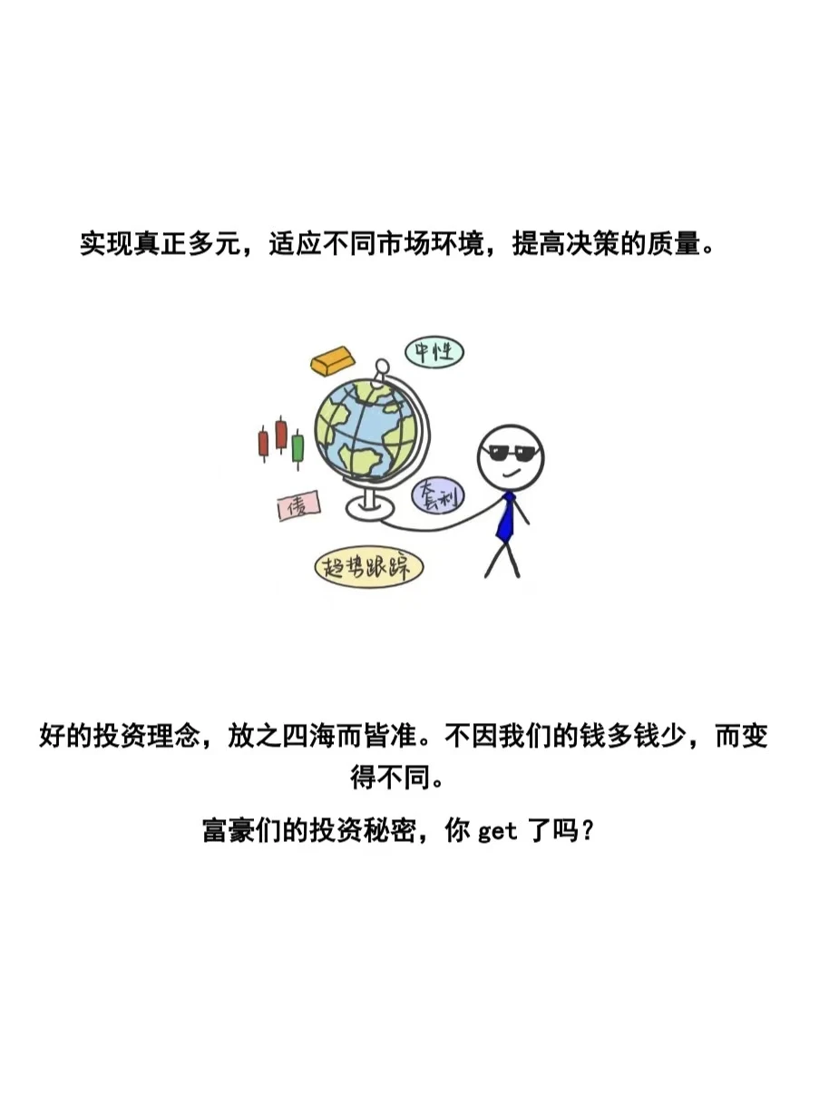 窥探亿万富翁的投资秘密后，我发现咱也能用