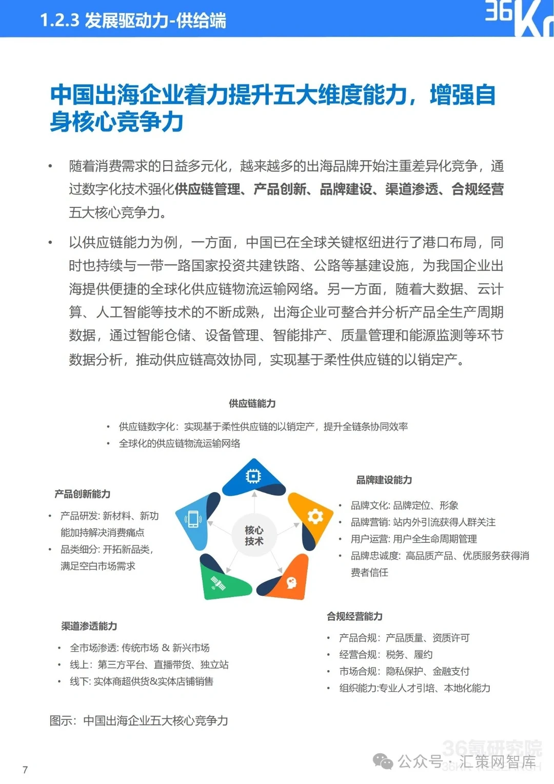 2023-2024年中国企业出海发展研究报告||全