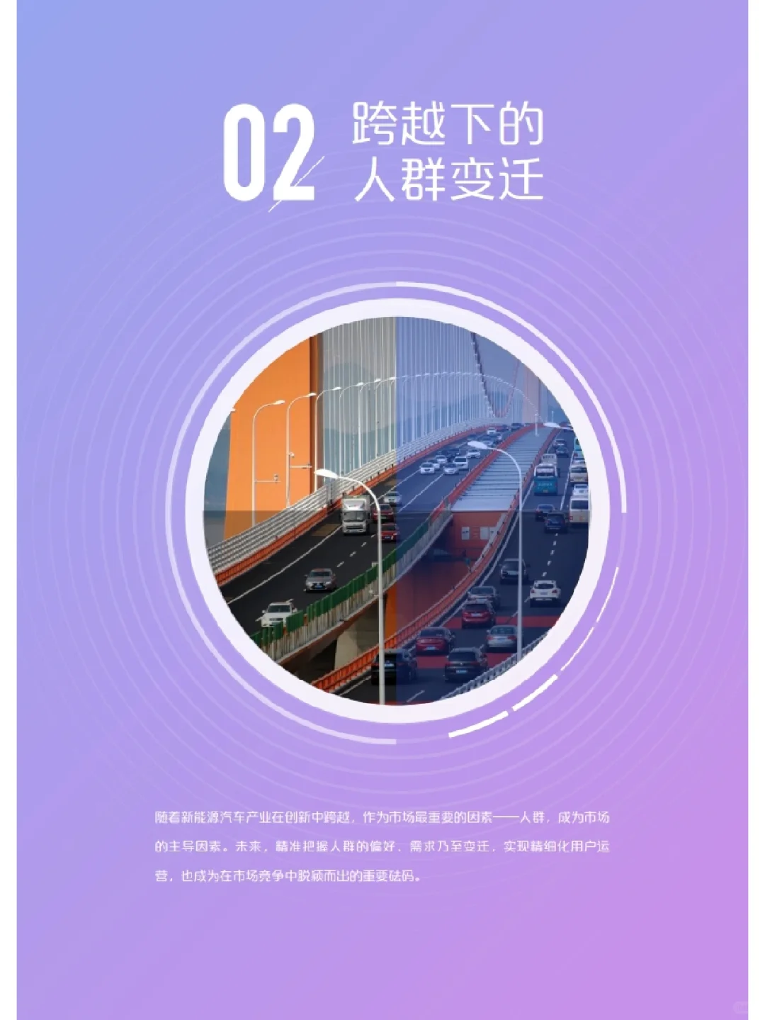 2022中国新能源汽车发展白皮书 行业报告
