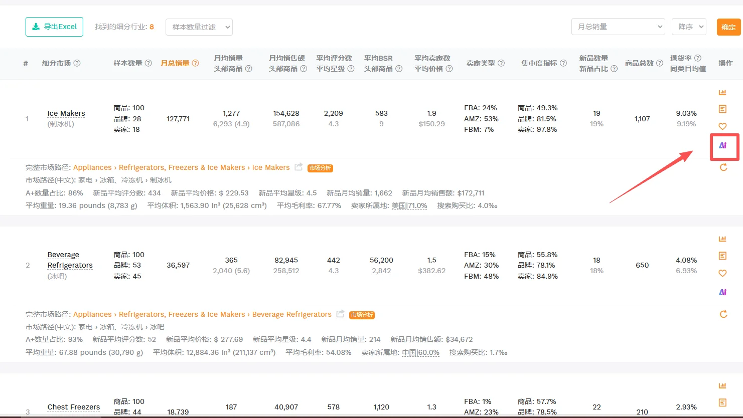 亚马逊黑五市场分析实操步骤