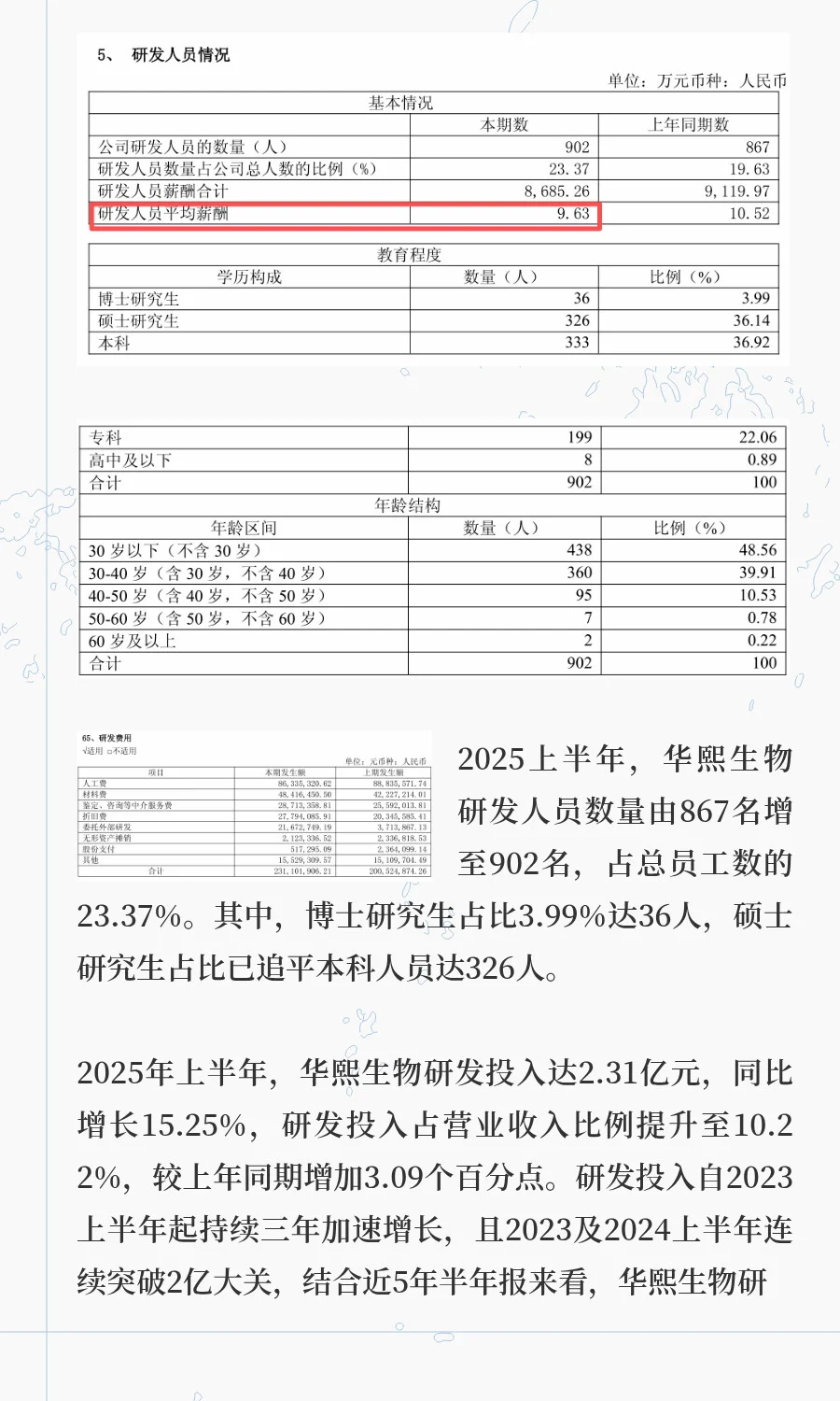 化妆品业务下滑34%,华熙收 “最差中报”