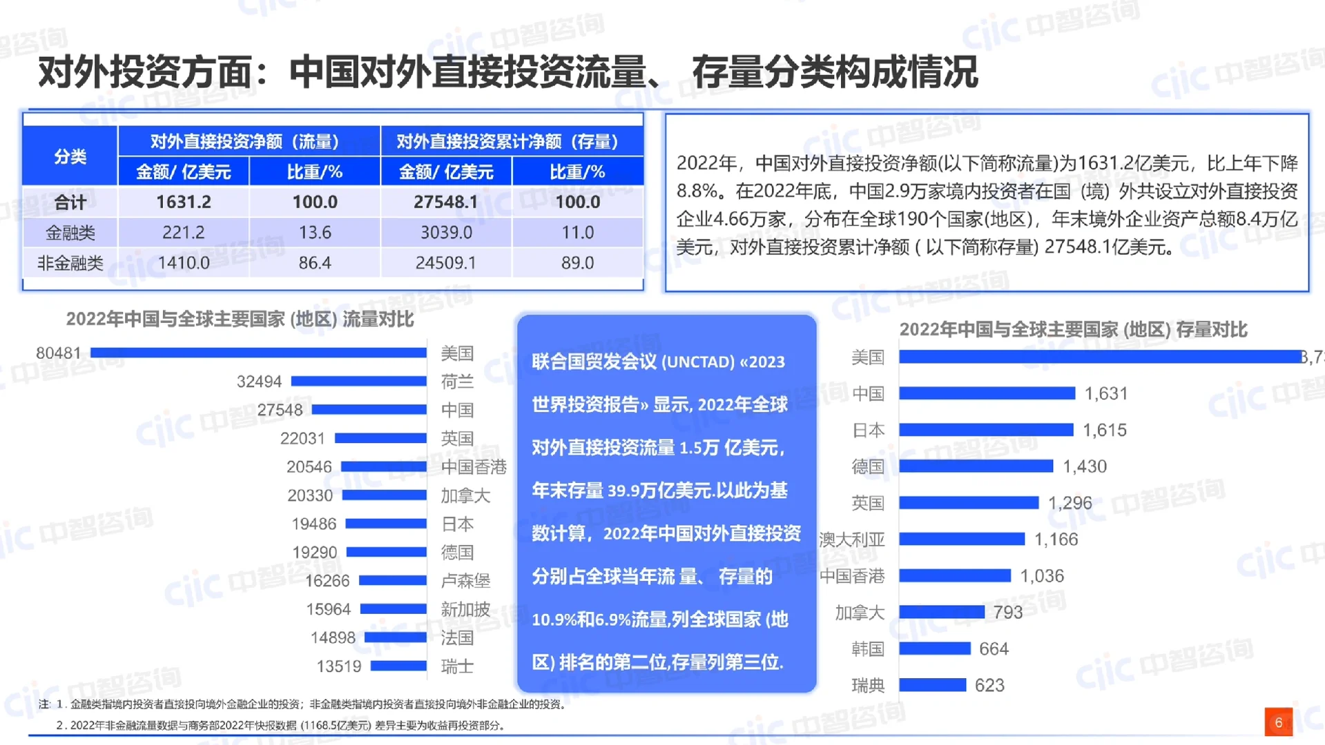 2024年中国企业出海展望