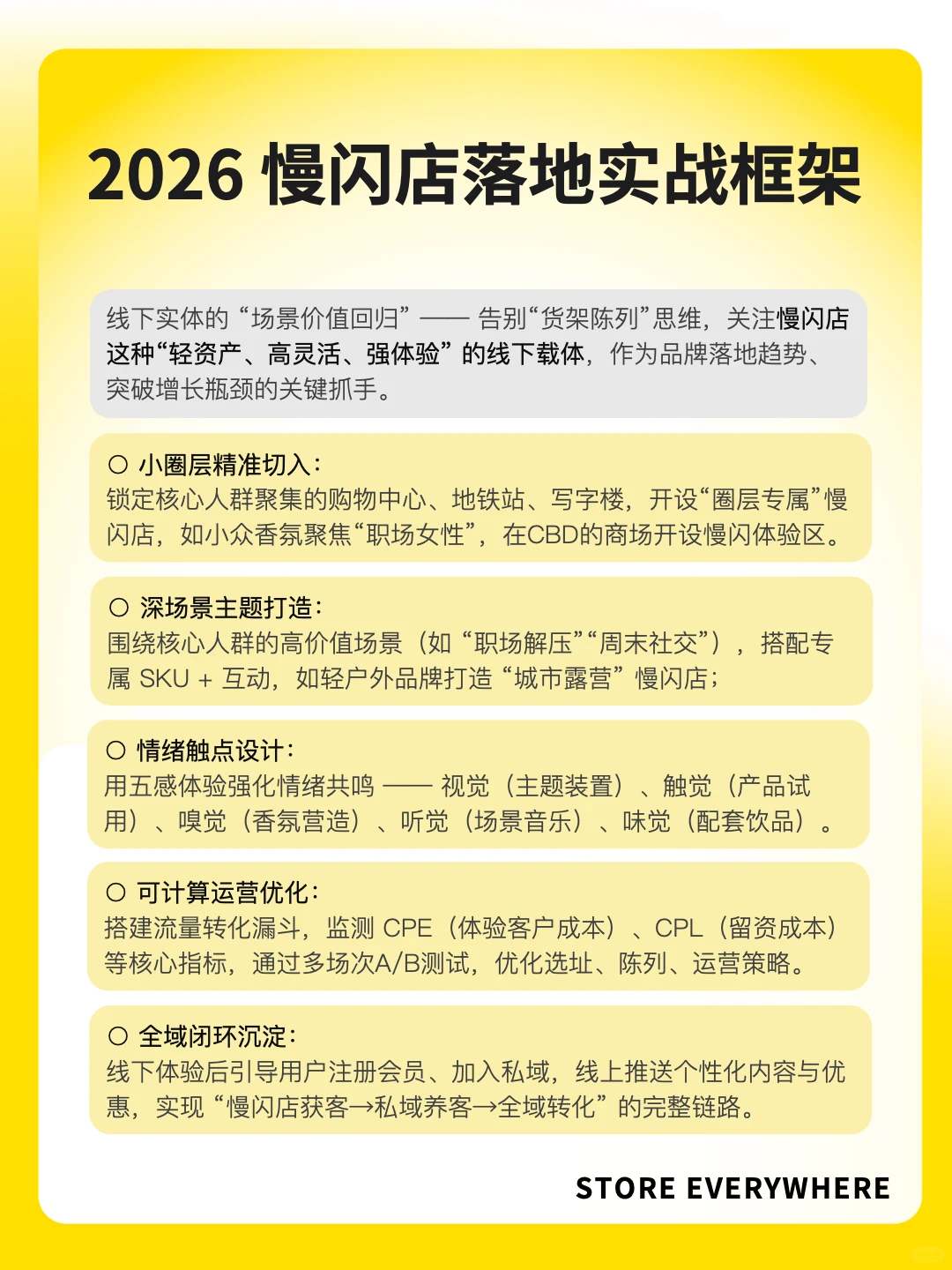 ?2026新消费品牌，7大发展趋势洞察?