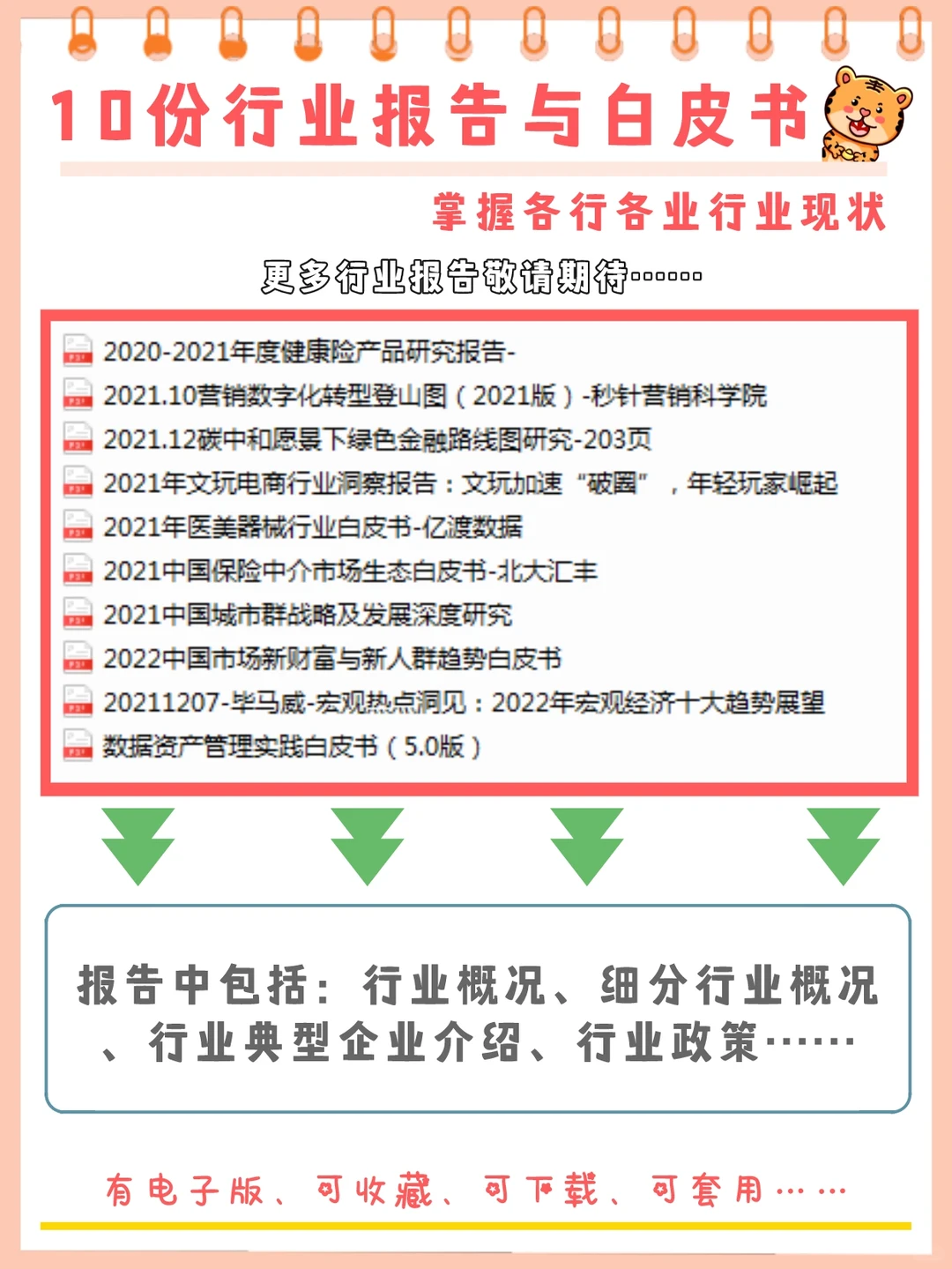 10份行业报告与白皮书||把握最新市场概况