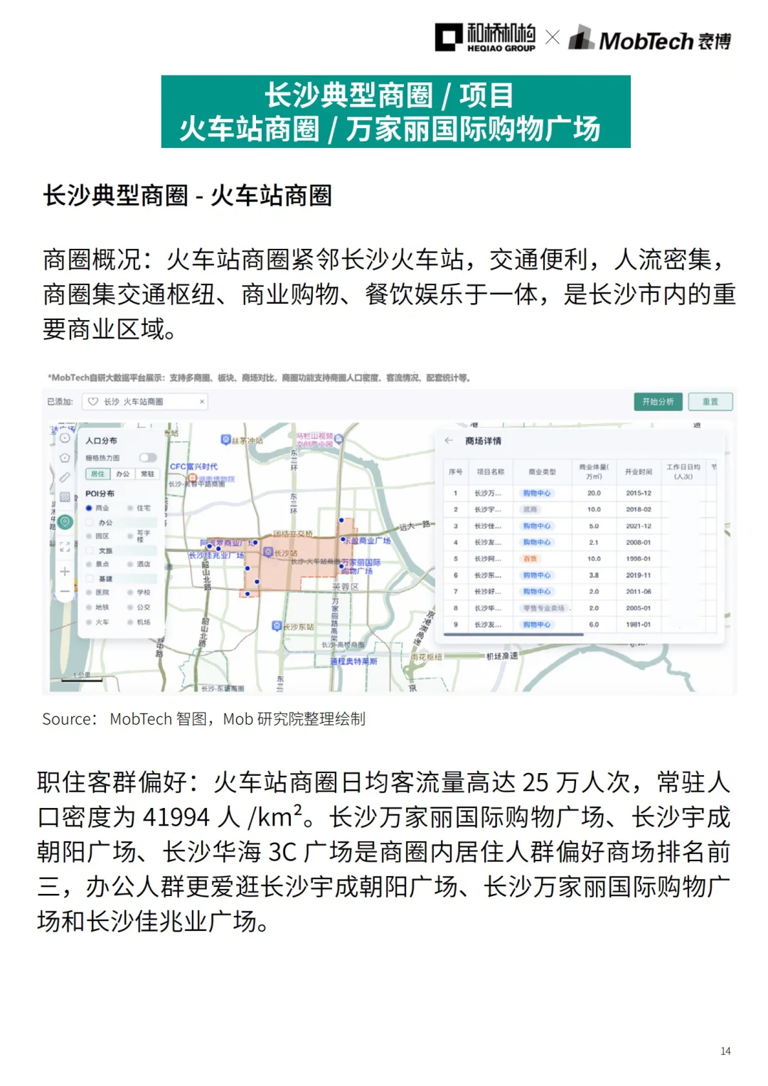 城市洞察｜2024年热门城市系列报告——长沙篇