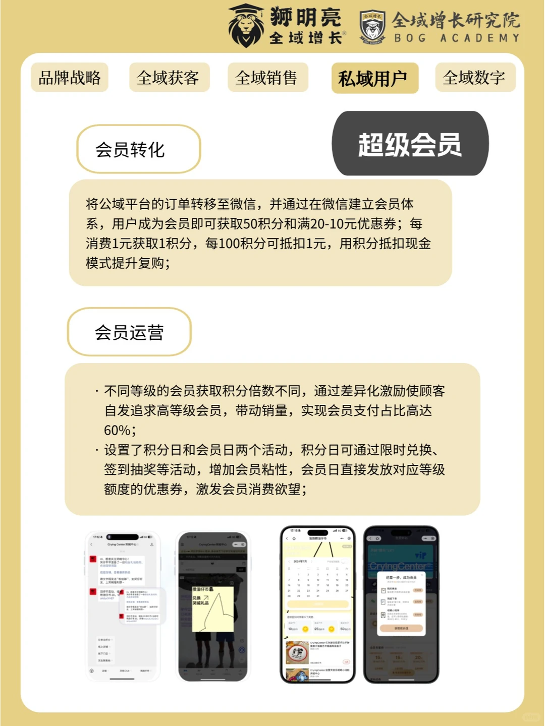 品牌案例 | 哭喊中心的全域增长模式分析