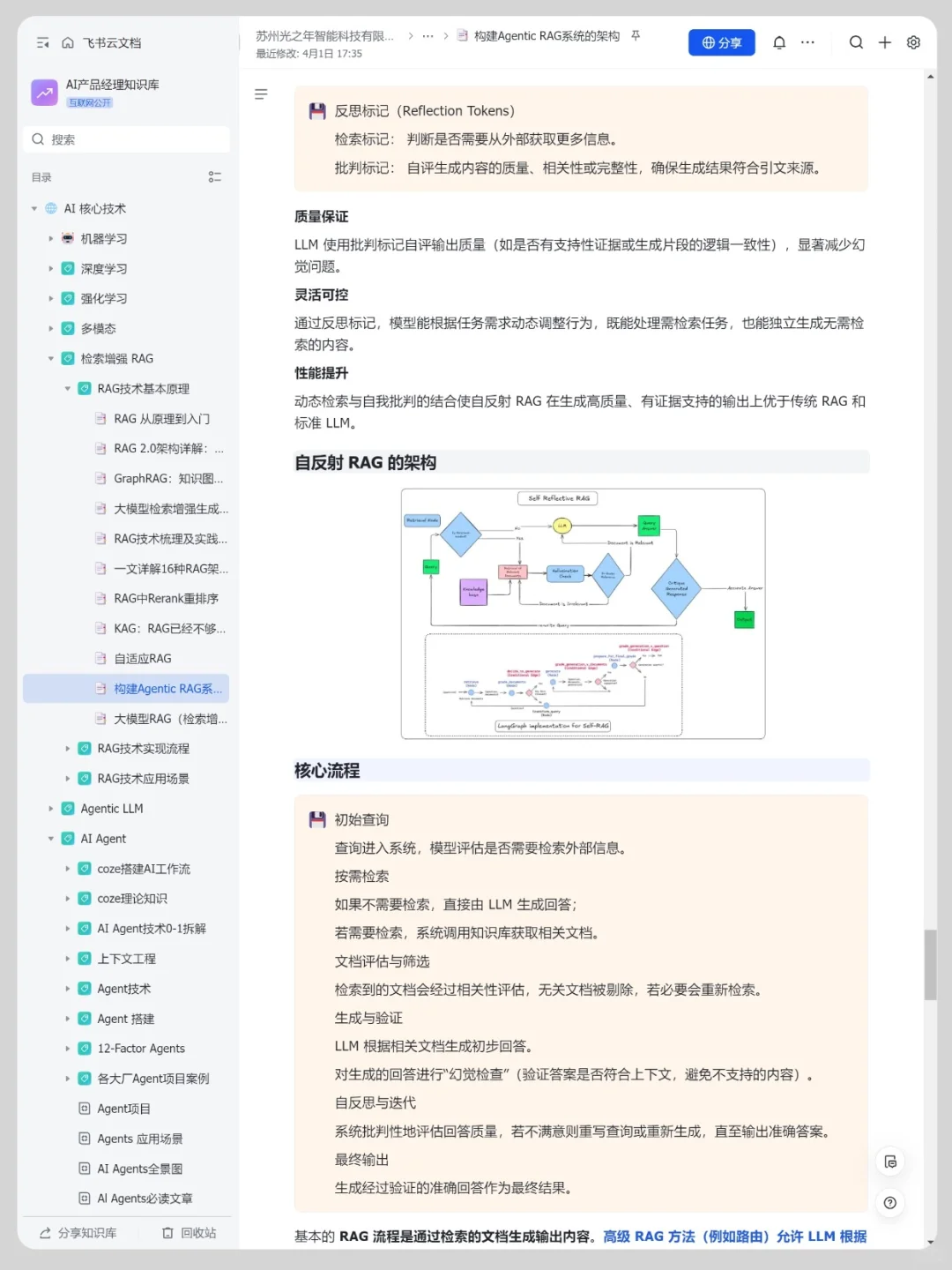 传统RAG已到尽头：Agentic RAG正成为新范式