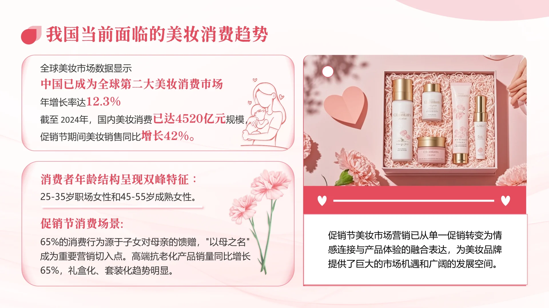 美妆行业ppt｜营销策略分析ppt