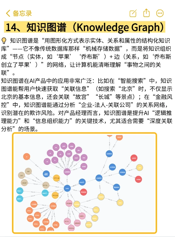 AI大模型基础概念扫盲：RAG、Agent、MCP..