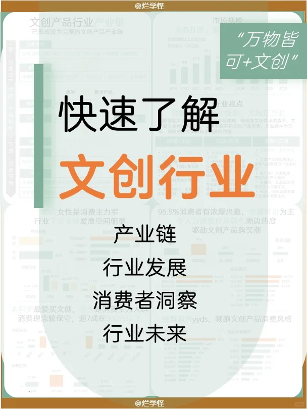 行业洞察 | 快速了解文创行业