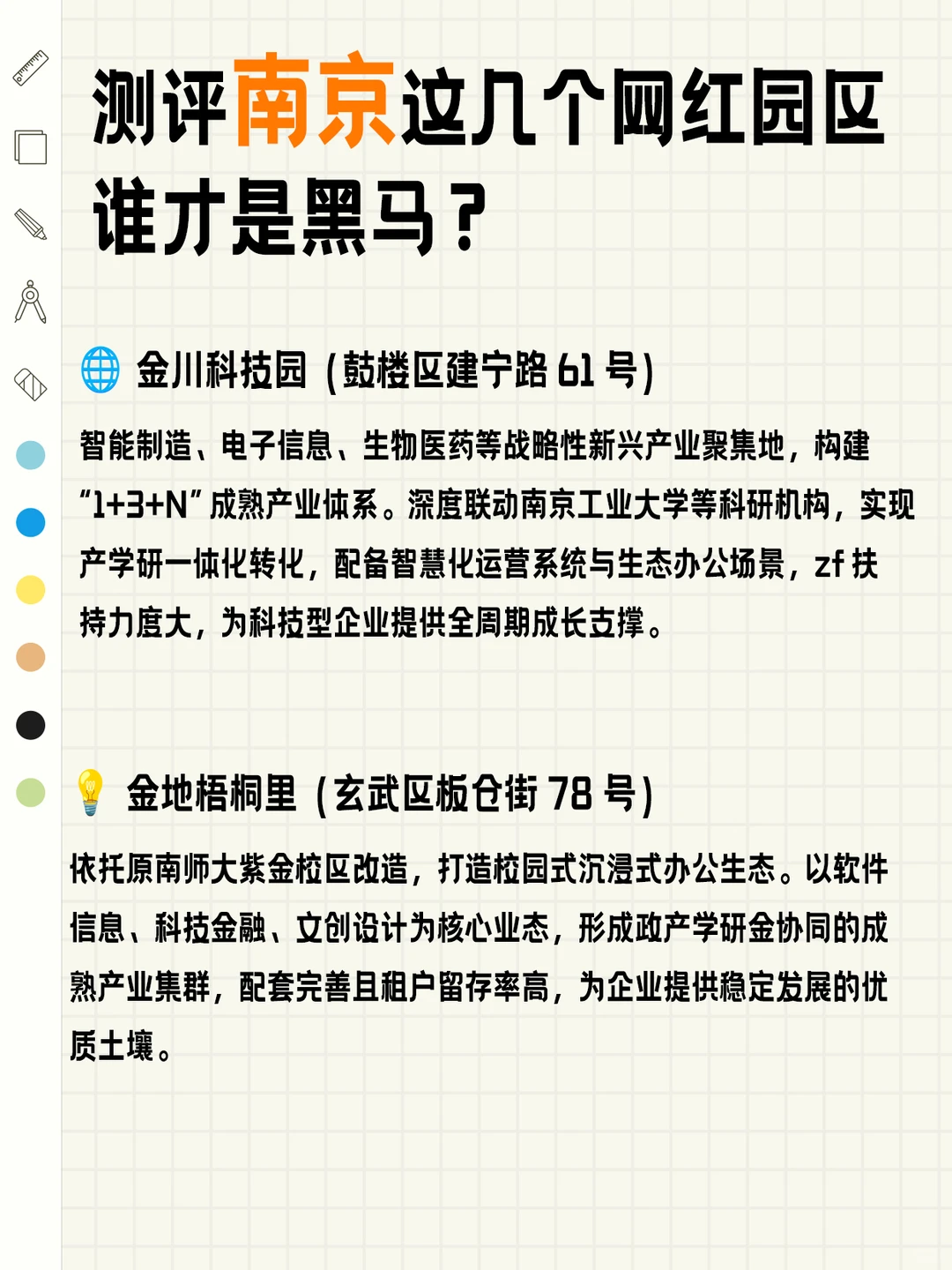 南京这几个创意产业园区谁才是商业黑马?