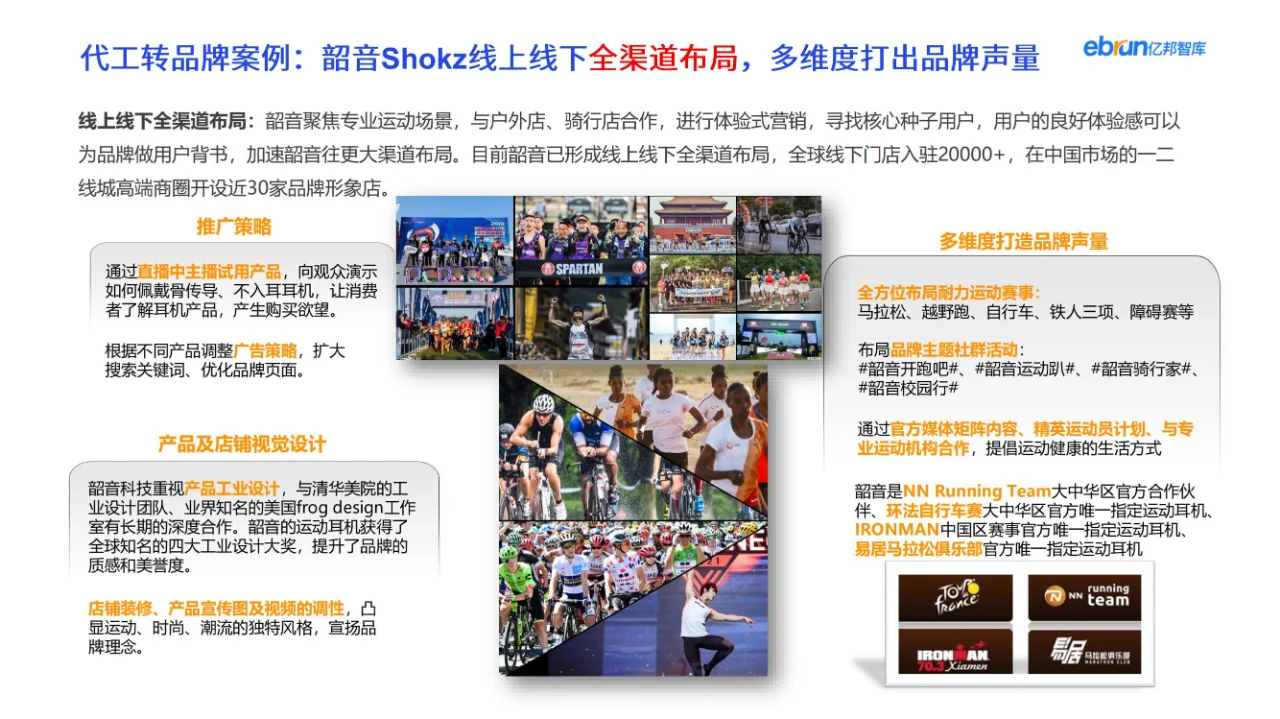 27 页报告 | 解锁出海新机遇,冲!