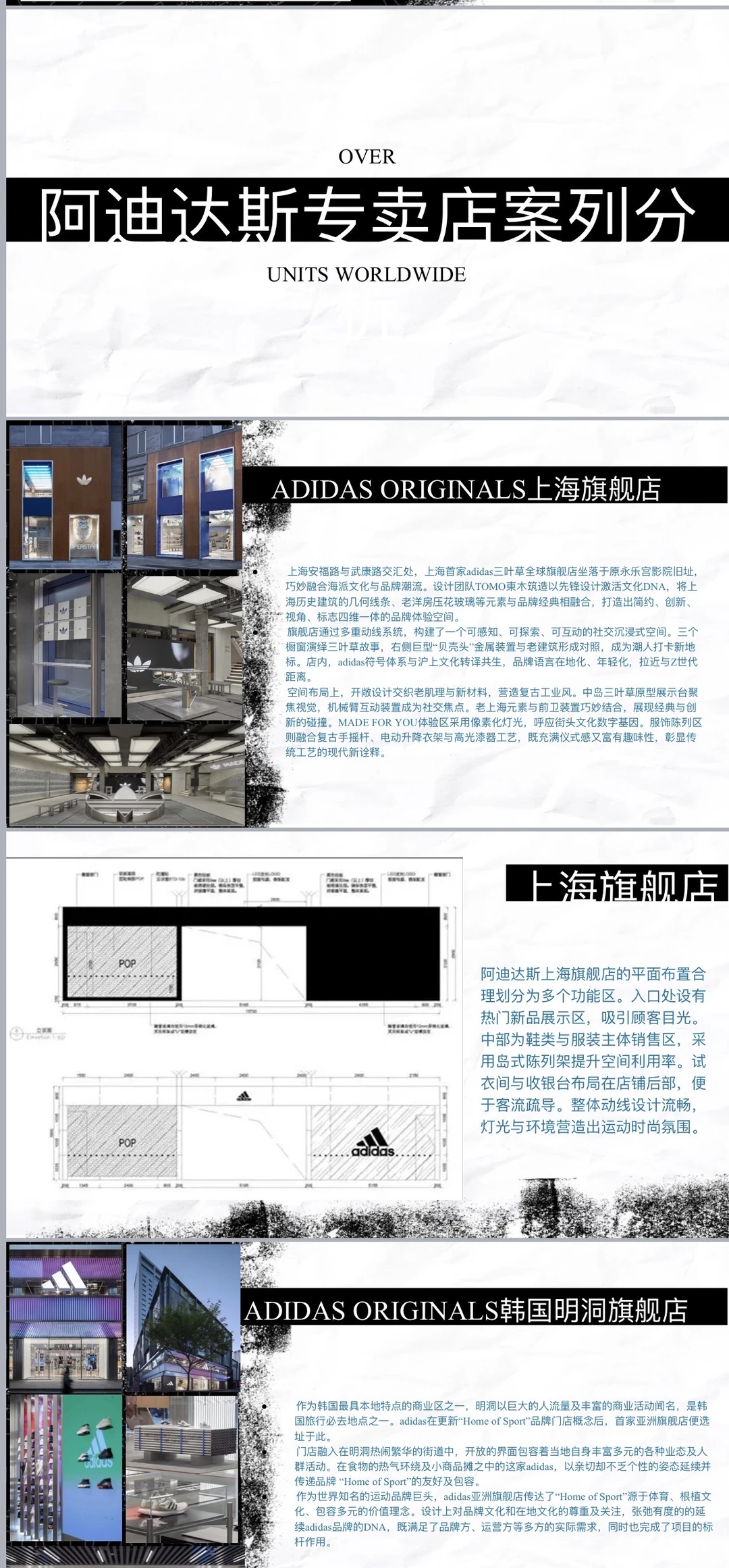 环境设计商业空间设计品牌调研ppt